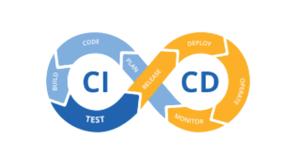Ci-cd